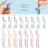 BLACK Pilot Hi-Tec-C Coleto Gel Multi Pen Refill | 0.3 mm 0.4 mm 0.5 mm
