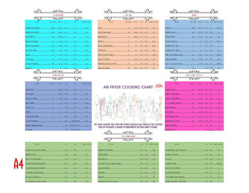 DIGITAL PRINTABLE Air Fryer Cooking Chart, Air Fryer Temp Chart, Air Fryer Time Chart, Metric & Imperial | 8.5 x 11