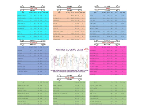 DIGITAL PRINTABLE Air Fryer Cooking Chart, Air Fryer Temp Chart, Air Fryer Time Chart, Metric & Imperial | A4