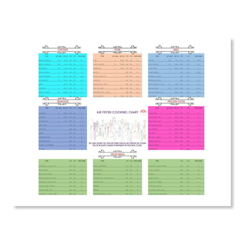DIGITAL PRINTABLE Air Fryer Cooking Chart, Air Fryer Temp Chart, Air Fryer Time Chart, Metric & Imperial | A4