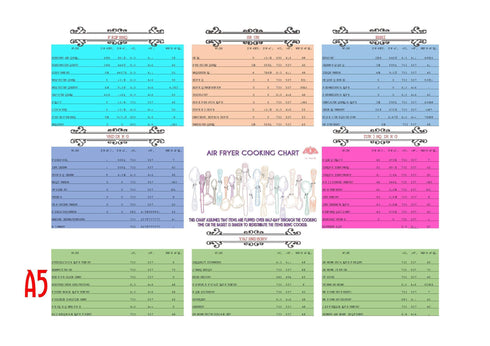 DIGITAL PRINTABLE Air Fryer Cooking Chart, Air Fryer Temp Chart, Air Fryer Time Chart, Metric & Imperial | A5