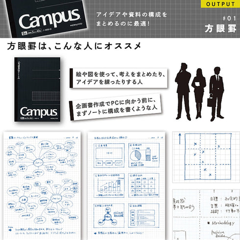 Kokuyo A4 Campus Notebook Black 5mm Grid| 40 Sheet 201S5-D