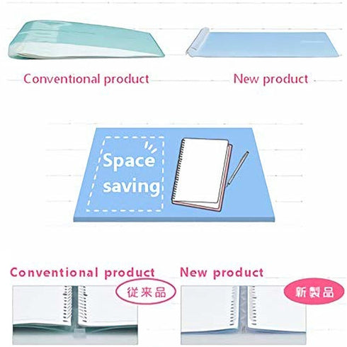 Kokuyo B5 Campus PURPLE B5 Smart Ring Binder 26 Rings "Lay Flat" Notebook SP700V | 25 Sheets