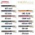 Zebra Sarasa GRAND RED BLACK Metal Body Vintage 0.5mm Push Clip Gel Pen | 2020 Upgrade