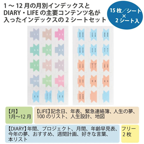 Kokuyo Jibun Techo Index Tabs A5 Slim B6 Slim JG1 | MULTI Color