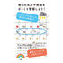 Midori Seal Collection Planner Stickers Removable Mood Stickers Mood Tracker Stickers | 2304 Weather
