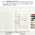 Papermood A6 ASUKA 52gsm Tomoe River 3.5mm or BLANK Grid Paper Grid Undated Softcover Notebook Planner Journal | 256 Pages