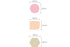 PAPERIAN Plan Marker MIXED Shapes Note Sticky Note Small Sticky Note South Korea | 31 x 37mm