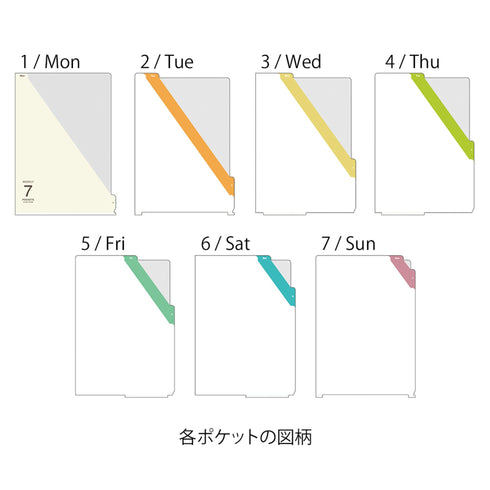 Midori MD A4 7 Pocket BEIGE Stripe Clear Folder
