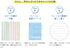 Kokuyo A5 Soft Ring BLUE SUMMER Edition Notebook Dotted Line 6 mm Rule | 50 Sheets S131BT