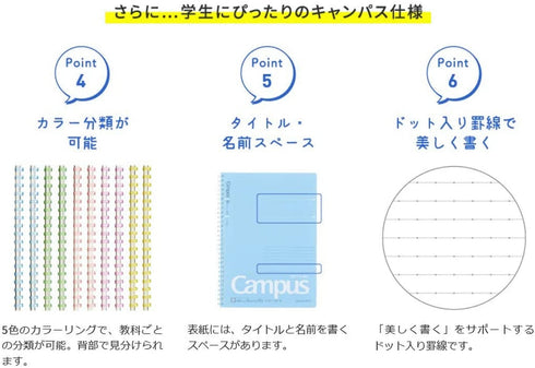 Kokuyo A5 Soft Ring GREEN SUMMER Edition Notebook Dotted Line 6 mm Rule | 50 Sheets S131BT