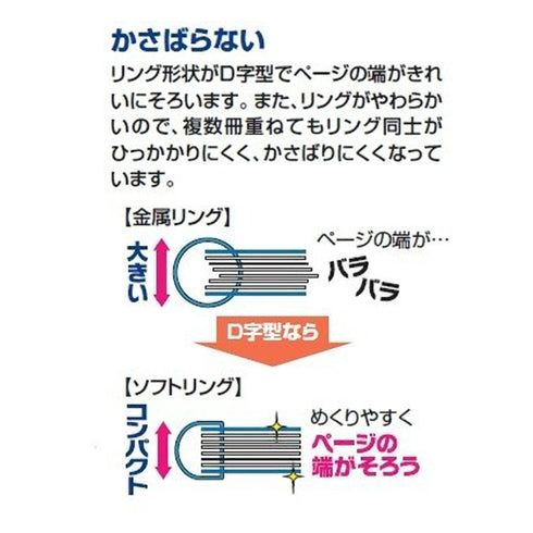 Kokuyo A5 Soft Ring GREEN SUMMER Edition Notebook Dotted Line 6 mm Rule | 50 Sheets S131BT