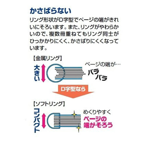Kokuyo B5 Soft Ring GREEN SUMMER Edition Notebook Dotted Line 6 mm Rule | 40 Sheets S111BT