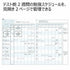 Kokuyo B5 Campus DARK Blue TWO WEEKS Undated Study Planner Notebook | 26 Sheets Eco-Friendly Wood-Free Paper Y80LT