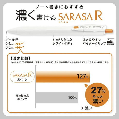 Zebra Sarasa "R" Rich VIOLET 0.4mm Push Clip Gel Pen Super Saturated Ink | JJS29-R1