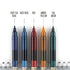 Dianshi DAI GREEN Stone Series Saturated Ink Large Capacity Gel Pen 0.5mm | DS904 Highly Recommend