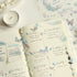 MU Lifestyle Print-On Stickers Rub -On Stickers Transfer Stickers Translucent Stickers 085 | Never Stop Dreaming Butterflies Blue & Purple
