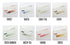 Angoo WATER Short Sticky Notes Page Flags Index Tabs Banner Flags Notched Flags Page Marker | 80 Flags 2.25 X 0.60 inches