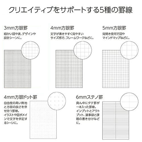 Kokuyo A5 PERPANEP 6mm STENO Ruled Lay Flat Sarasara Paper Notebook Forest Certified Paper Eco-Friendly | 60 Sheets PER-MS106CBM