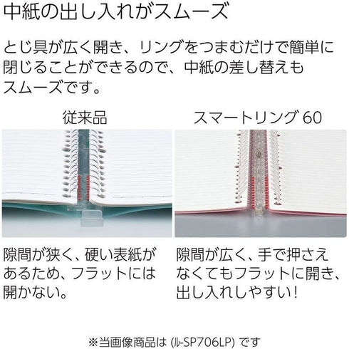 Kokuyo B5 Campus VIOLET Pastel Grade Limited Edition B5 Smart Ring Binder 26 Rings "Lay Flat" Notebook 60 Sheets Capacity | SP706-LV2