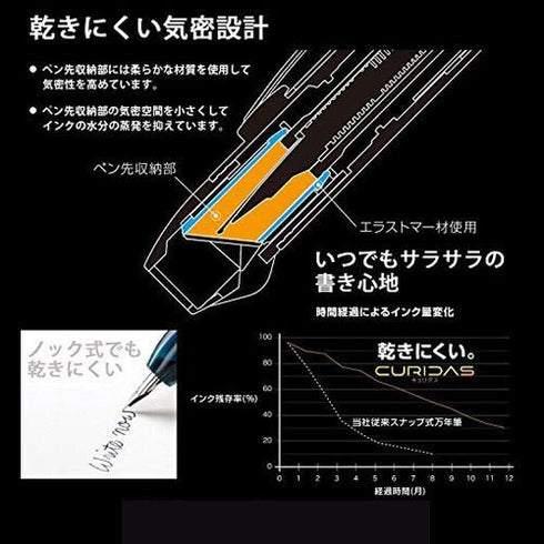 Platinum Japan Curidas Abyss BLUE EF Nib Retractable Fountain Pen Barrel Fountain Pen プラチナ万年筆 Extra Fine Nib | PKN-7000
