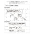 Midori Seal Collection DOGS CHAT SERIES Black and White Planner Stickers Movable Stickers Notebook Stickers Coordinating Stickers | 2592
