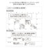 Midori Seal Collection MONSTER CHAT SERIES Black and White Planner Stickers Movable Stickers Notebook Stickers Coordinating Stickers | 2591
