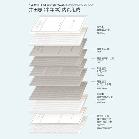 Ida Zhi B6 STONE Undated Planner DAILY Planner 85gsm 3mm Grid Semi-Annual Half Year Planner Monthly Lay-Flat | 128 x 192mm *RECOMMEND*