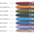 Dianshi OLIVE GREEN & BLACK Retractable Two Way Two Color Ink Stone Series Saturated Ink Gel Pen 0.5mm | DS608 Highly Recommend