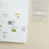 Suatelier Sonia DECO 09 PVC Mini Series Cats Save The World Kittens Cat Food Transparent Stickers Clear Stickers | 116