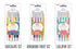 CHOCOLATE Zebra American Sweet Color Sarasa NANO 0.3mm Push Clip Gel Pen Set Micro Fine Gel Pen Retro Colors Gel Pen | JJH72-4C-MC