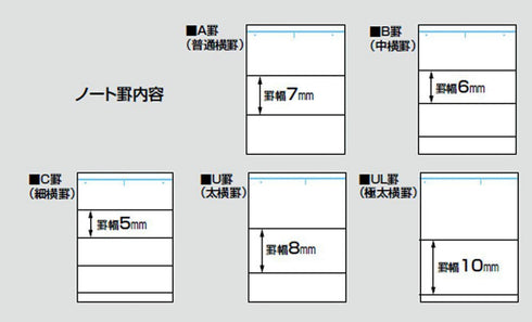 Kokuyo Campus Sarasara Loose Leaf Paper 837S-5 5 mm Graph Grid 26 Holes 50 Sheets | B5