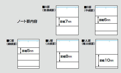 Kokuyo Campus Shikkari Loose Leaf Paper 836AT Dotted 7 mm Rule 26 Holes 100 Sheets 836ATN | B5