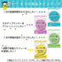 Kokuyo Campus Study Planner Loose Leaf Paper Y836LD DAILY List 26 Holes 30 Sheets | B5