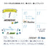 MIDORI Paintable Stamp Re-Inkable Self-Inking Stamp | Daily & Weather