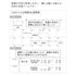 Midori Seal Collection ARROW Planner Stickers Removable Pastel | 2458