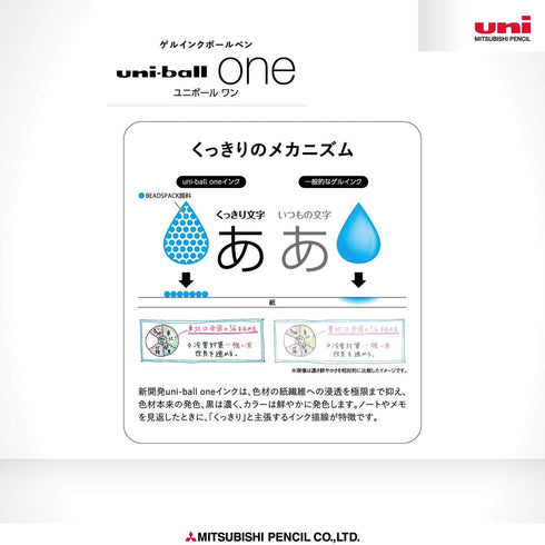 Mitsubishi BLUE-Black Uni-Ball ONE Pigment Gel Pen UMN-S388 | 0.38 mm