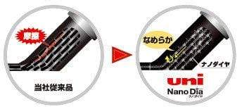 Mitsubishi Uni Sharp Lead Refill Nano Diameter 0.5mm