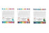 Zebra Clickart Knock Sign Pen 0.6 mm 12 Color Set NON-DRYING | LT Colors
